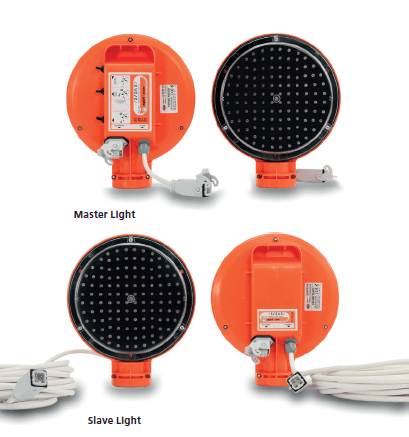 Ottica Led Impianto sequenziale