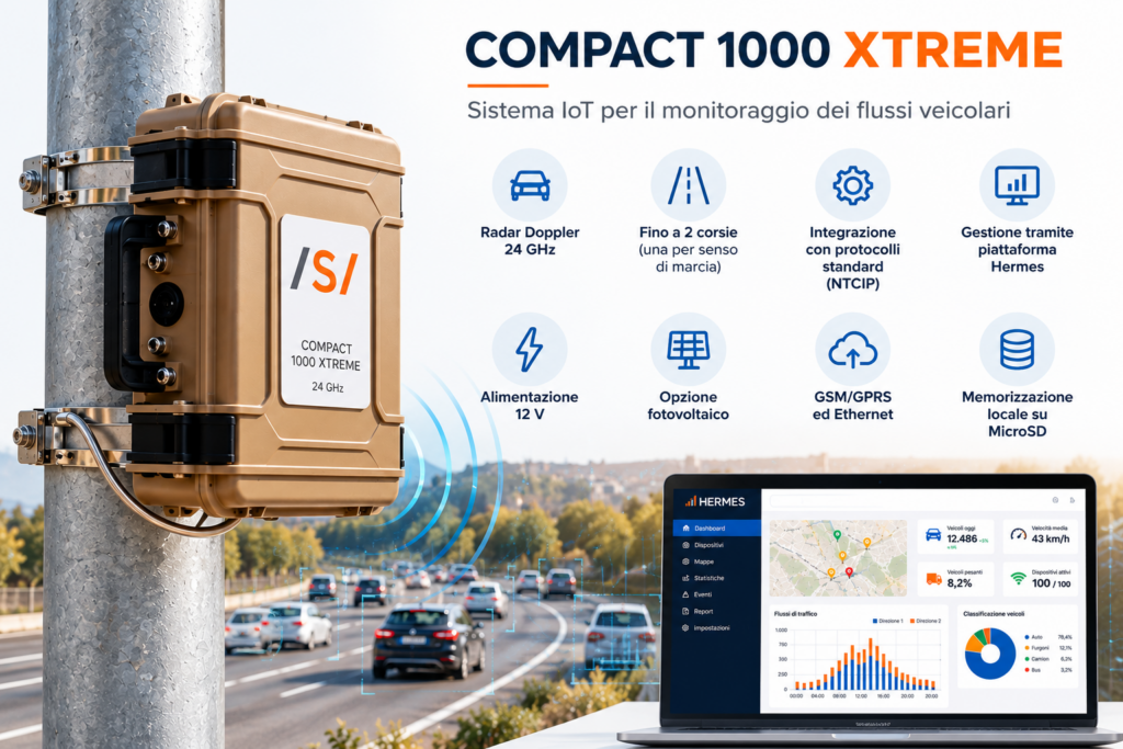 sensore iot per il traffico intelligente